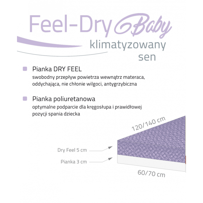 Materac dziecięcy FEEL DRY baby - JMB - Materace dziecięce - Materace piankowe - Sklep JMB DESIGN
