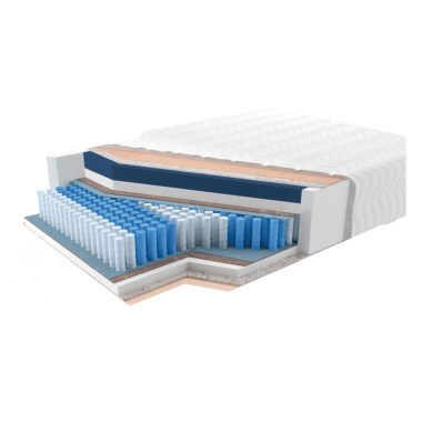 Materac Hybryd 500.5 H2 - średnia twardość i 500 sprężyn | JMB Design